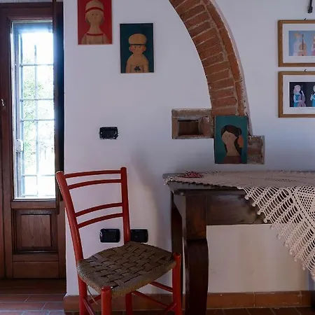 Alojamento de Turismo Rural Il Bottaccino *